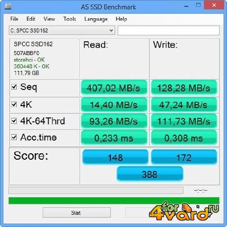 AS SSD Benchmark 1.8.5636 Portable