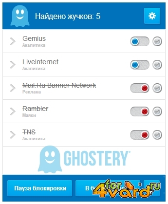 Ghostery 5.4.7 ML/RUS